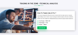 GTF Get Together Finance -Trading in The Zone 2.0 Full Paid Course-Premium