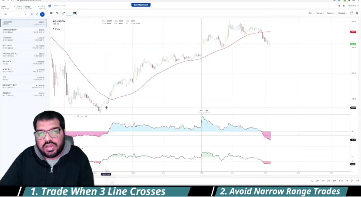 Best Intraday Stock Trading Strategy - Game of Charts ( girish ) Course-Premium 5 Best Intraday Stock Trading Strategy - Game of Charts ( girish ) Course-Premium - Image 5