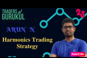 Shop 7 Arun harmonics Trading Course Full Paid-Premium