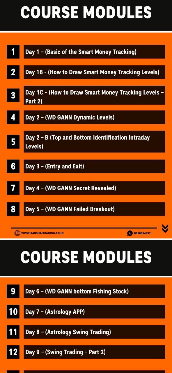 Badshai Trading Premium Course-Premium 5 Badshai Trading Premium Course-Premium - Image 5