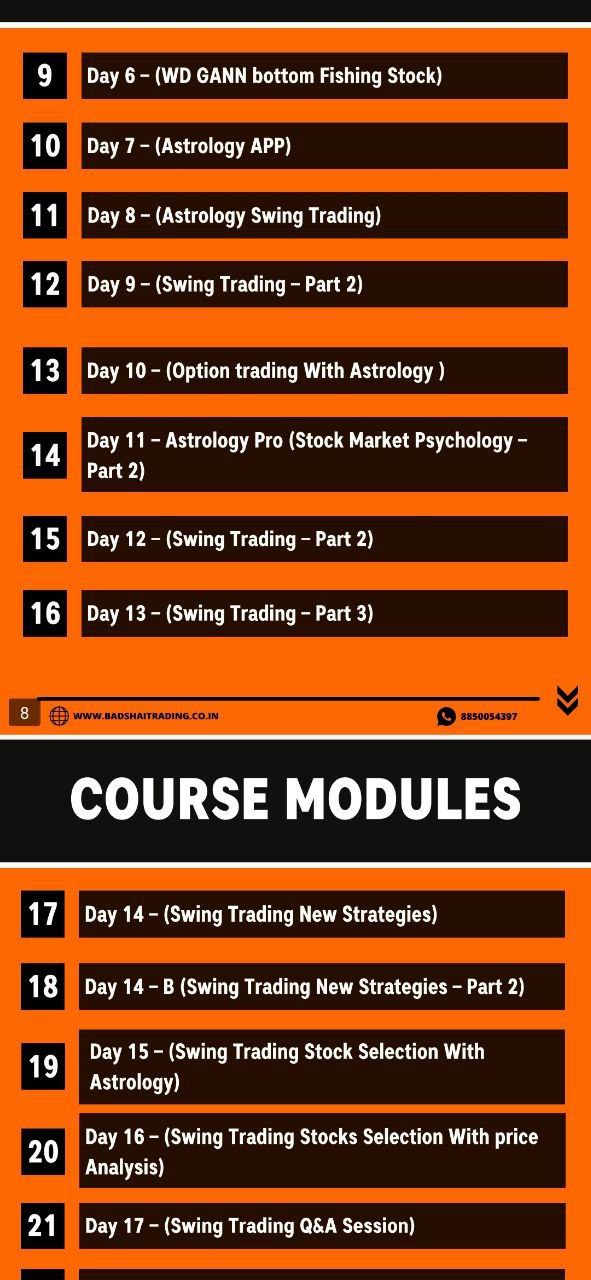 Badshai Trading Premium Course-Premium 6 Badshai Trading Premium Course-Premium - Image 6