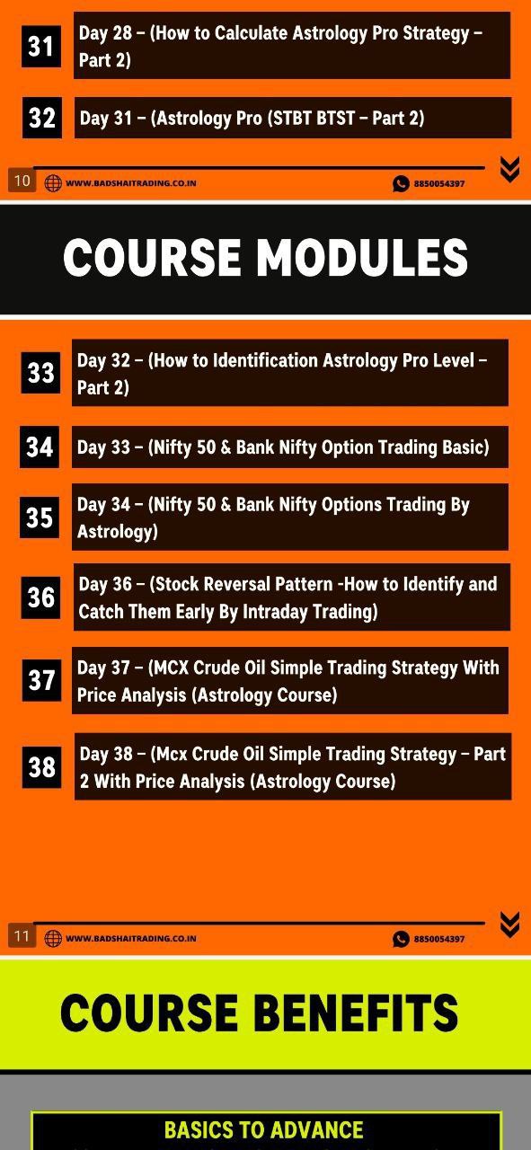Badshai Trading Premium Course-Premium 7 Badshai Trading Premium Course-Premium - Image 7