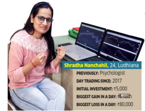 Shop 15 Money Magnet - Shraddha Nanchahil Course-Premium
