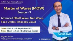Ashish Kyal 2022 Master of Waves Course