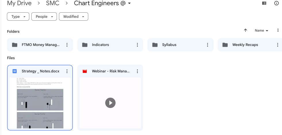 Chart Engineers Course 3 Chart Engineers Course - Image 3