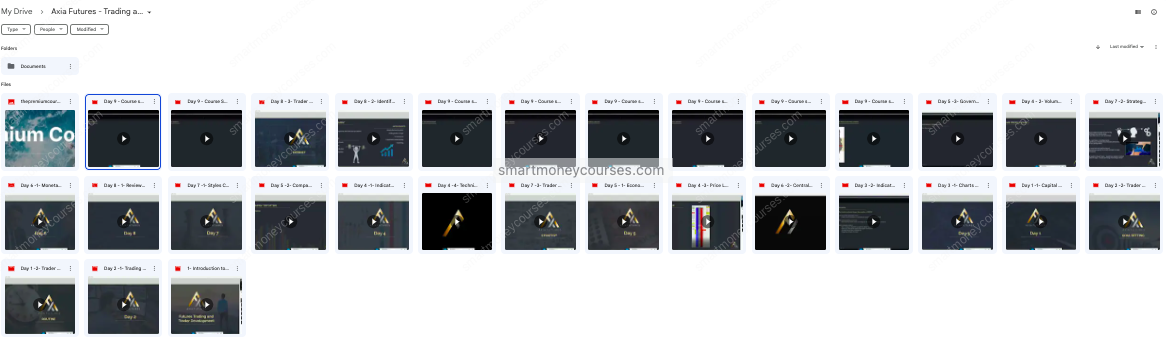 Axia Futures – Futures Trading and Trader Development Download 3 Axia Futures – Futures Trading and Trader Development Download - Image 3