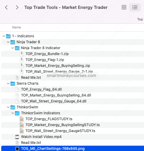 Top Trade Tools – Market Energy Trader Download 4 Top Trade Tools – Market Energy Trader Download - Image 4