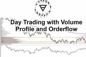Day Trading with Volume Profile and Orderflow