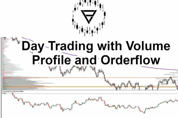 Day Trading with Volume Profile and Orderflow 1 Day Trading with Volume Profile and Orderflow