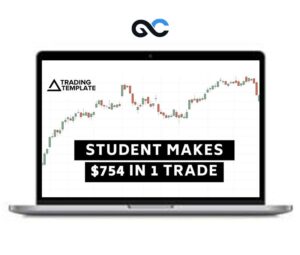 Mike Aston - Trading Template Course - premium Courses