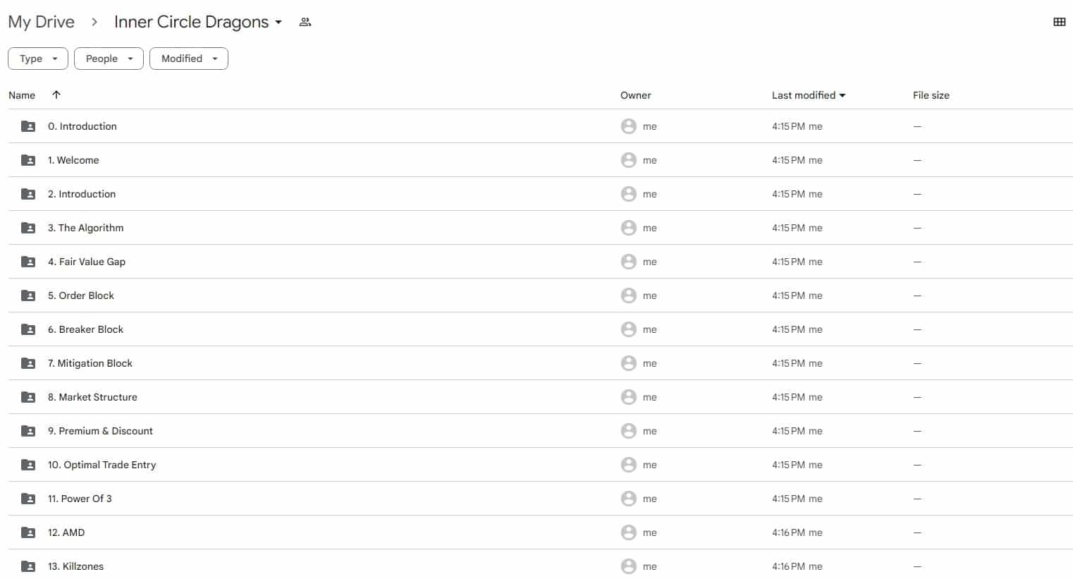 Inner Circle Dragons – The ICT Academy 2 Inner Circle Dragons – The ICT Academy - Image 2