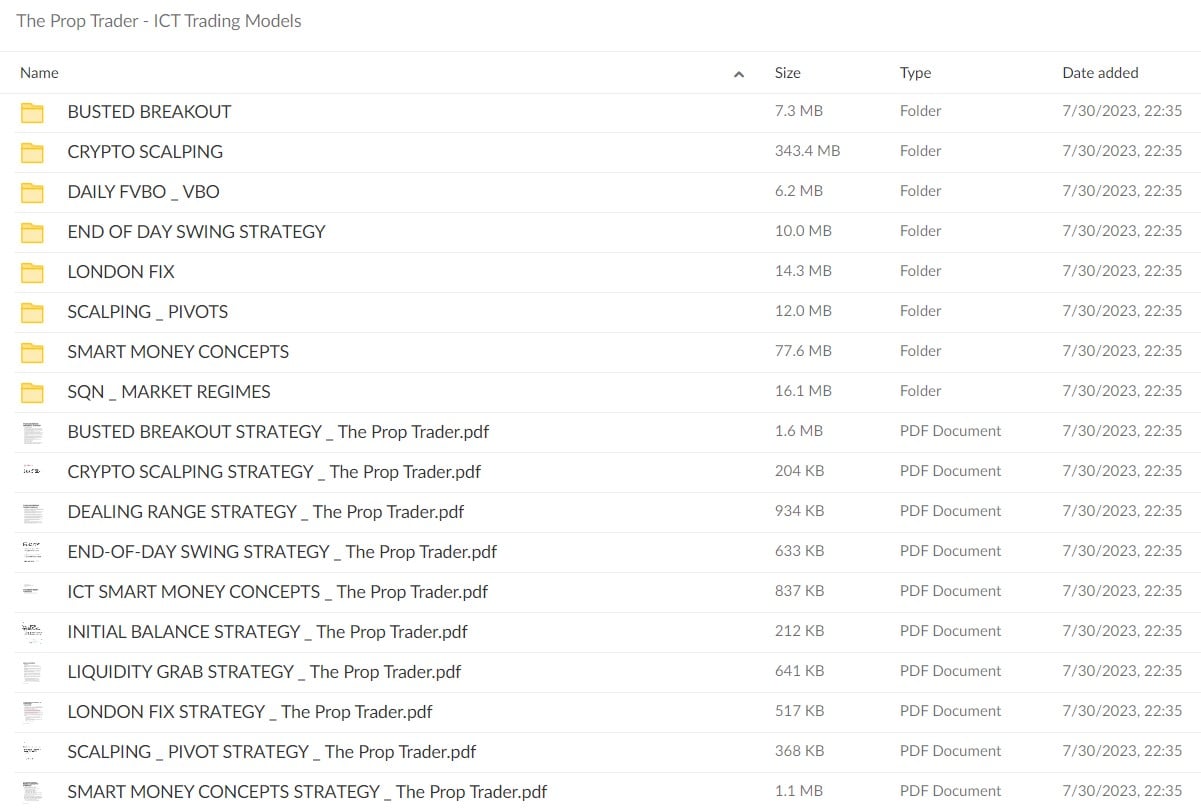 The Prop Trader – ICT Trading Models 2 The Prop Trader – ICT Trading Models - Image 2