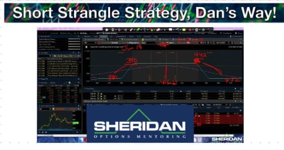 Monthly Income with Short Strangles, Dan’s Way – Sheridanmentoring 1 Monthly Income with Short Strangles, Dan’s Way – Sheridanmentoring