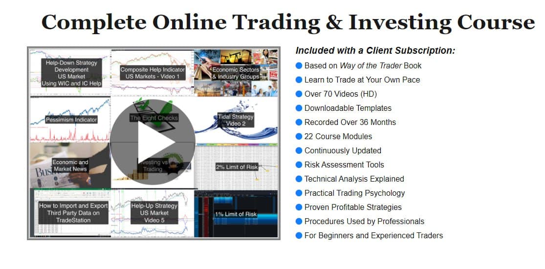 Murphy Trading – Complete Online Trading Course 1 Murphy Trading – Complete Online Trading Course