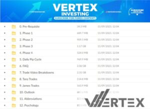 Vertex Investing 2023 Course