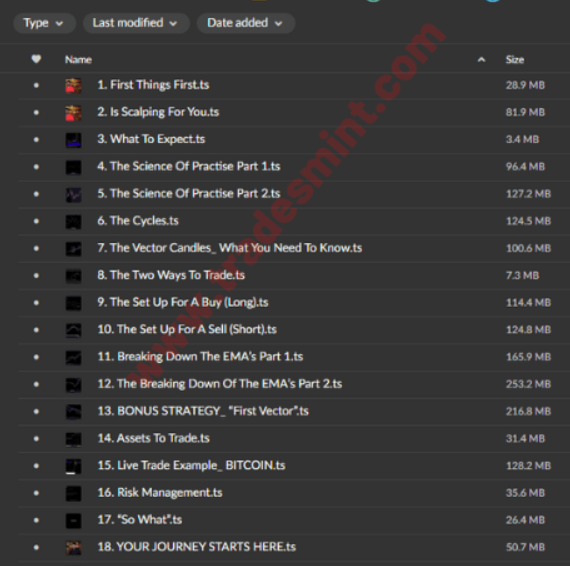 Traders Reality – Scalp Trading using the Hybrid System 2 Traders Reality – Scalp Trading using the Hybrid System - Image 2