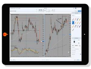 [Download] NALDO’s Trading Course (2021)