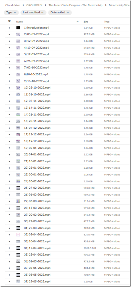 The Inner Circle Dragons – The Mentorship 2024 2 The Inner Circle Dragons – The Mentorship 2024 - Image 2