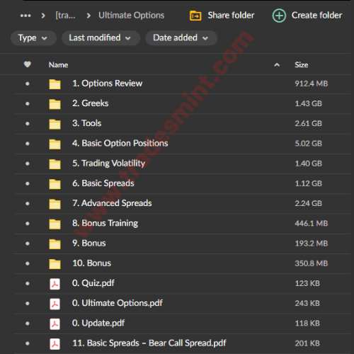 Cash Flow Academy – Ultimate Options Trading 3 Cash Flow Academy – Ultimate Options Trading - Image 3