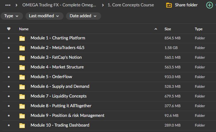OMEGA Trading FX – Complete Omega Trading Course 2 OMEGA Trading FX – Complete Omega Trading Course - Image 2