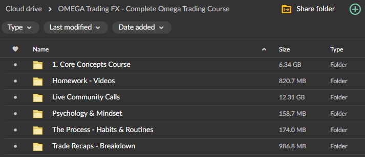 OMEGA Trading FX – Complete Omega Trading Course 1 OMEGA Trading FX – Complete Omega Trading Course