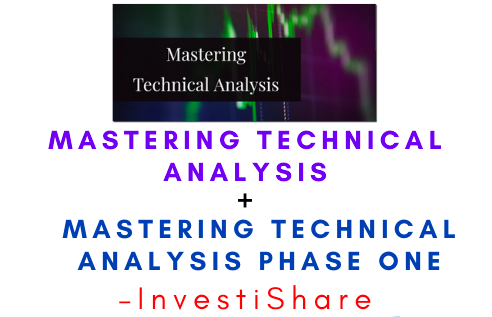InvestiShare – Mastering Technical Analysis 1 InvestiShare – Mastering Technical Analysis