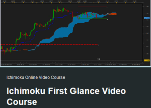 FX At One Glance – Ichimoku First Glance Video Course