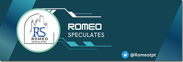 ICT Trader Romeo – Turtle Soup Course 1 ICT Trader Romeo – Turtle Soup Course