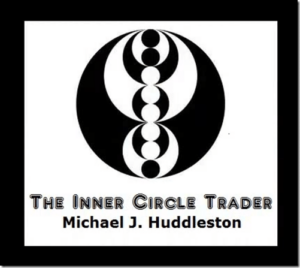 Inner Cicle Trader – ICT Methods