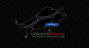 Market Fluidity – Unlearn and Relearn