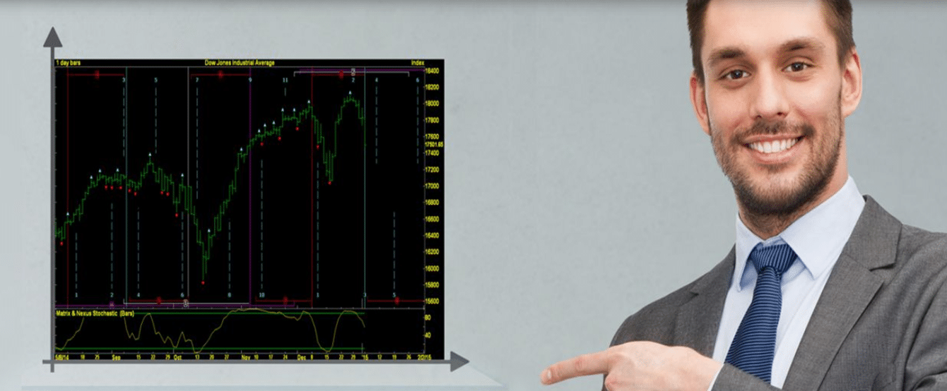 Market Matrix – Steve Copan 1 Market Matrix – Steve Copan