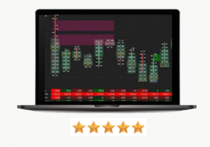 ORDER FLOW AND MARKET PROFILE TAMIL