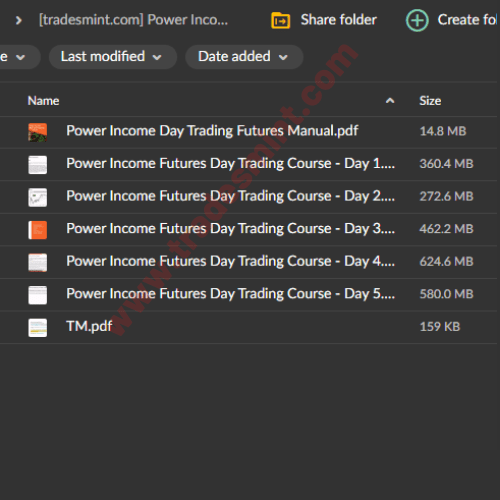 Power Income FUTURES Day Trading Course 2 Power Income FUTURES Day Trading Course - Image 2