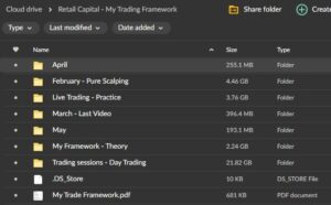Retail Capital – Trading Framework