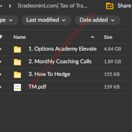 Tao of Trading - Options Academy Elevate 2 Tao of Trading - Options Academy Elevate - Image 2