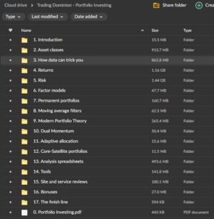 Trading Dominion – Portfolio Investing