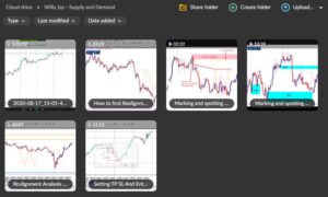 Willy Jay – Supply and Demand