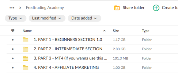 Fredtrading Academy 2 Fredtrading Academy - Image 2