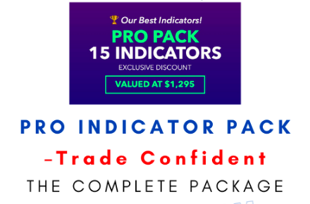 Trade Confident – Pro Indicator Pack 1 Trade Confident – Pro Indicator Pack