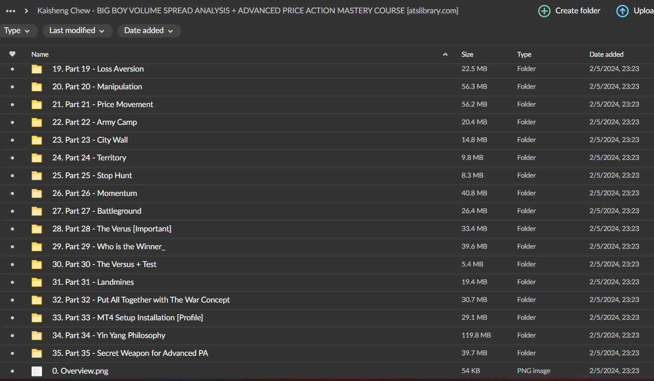 Big Boy Volume Spread Analysis + Advanced Price Action Mastery Course 2 Big Boy Volume Spread Analysis + Advanced Price Action Mastery Course - Image 2
