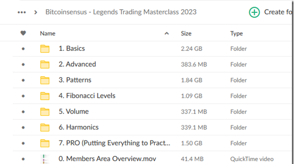 Bitcoinsensus – Legends Trading Masterclass 2023 2 Bitcoinsensus – Legends Trading Masterclass 2023 - Image 2