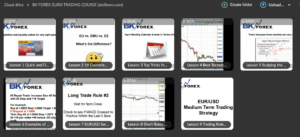 BKForex – Euro Trading Course