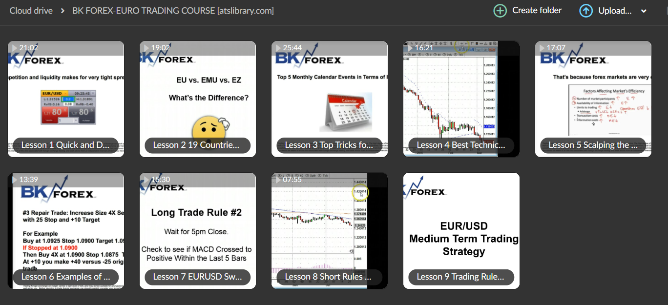 BKForex – Euro Trading Course 1 BKForex – Euro Trading Course
