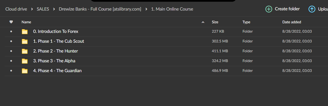 BossinUpWithDrewize ACADEMY – Drewize Banks Full Course 3 BossinUpWithDrewize ACADEMY – Drewize Banks Full Course - Image 3
