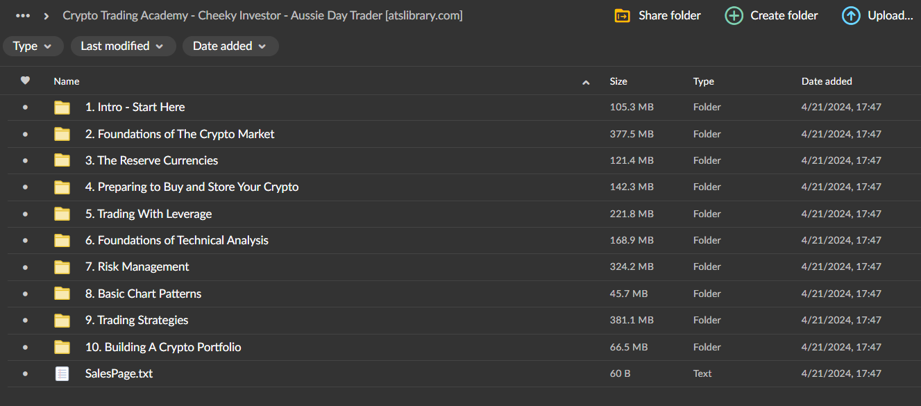 Crypto Trading Academy – Cheeky Investor – Aussie Day Trader 1 Crypto Trading Academy – Cheeky Investor – Aussie Day Trader