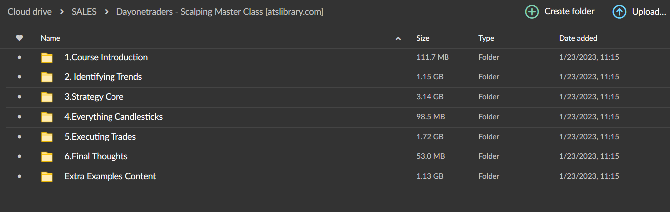 Dayonetraders – Scalping Master Class 2 Dayonetraders – Scalping Master Class - Image 2