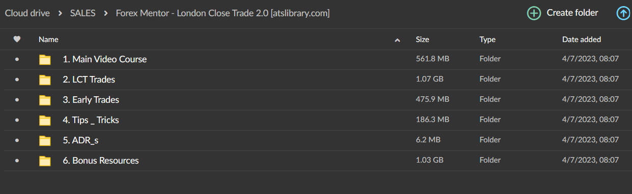 Forex Mentor – London Close Trade 2.0 1 Forex Mentor – London Close Trade 2.0