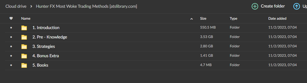Hunter FX Most Woke Trading Methods 2 Hunter FX Most Woke Trading Methods - Image 2