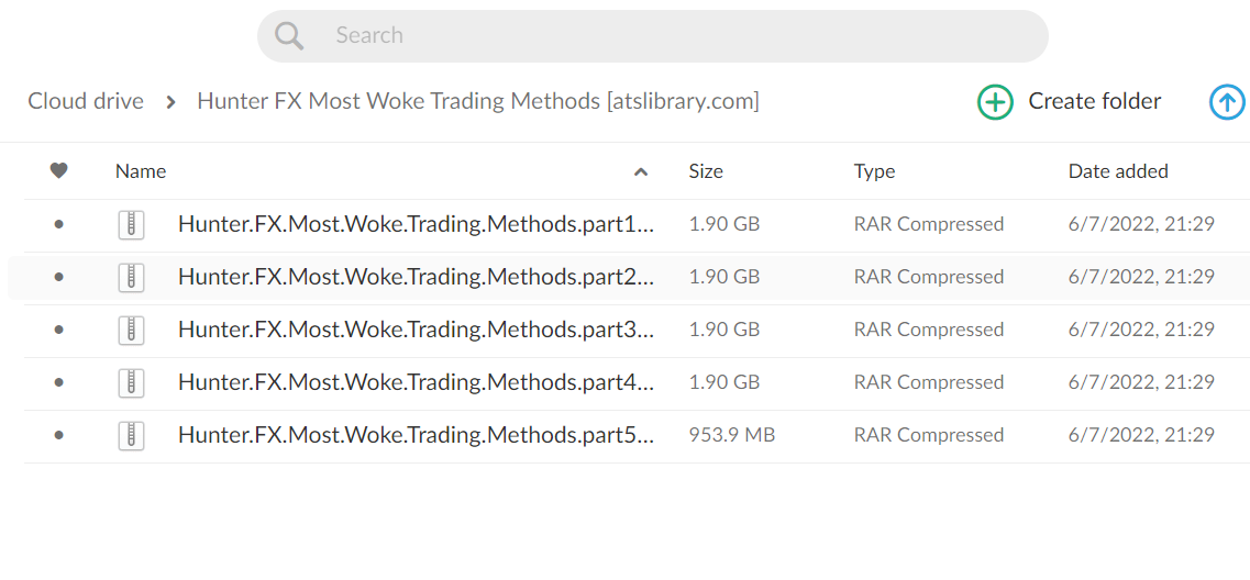 Hunter FX Most Woke Trading Methods 1 Hunter FX Most Woke Trading Methods