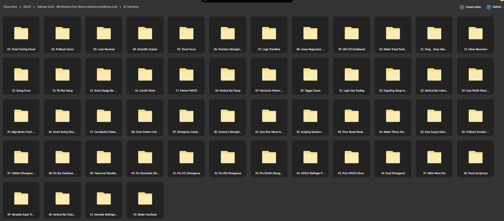 Indicator Vault – All Indicators (incl. Bonus Indicators) 3 Indicator Vault – All Indicators (incl. Bonus Indicators) - Image 3